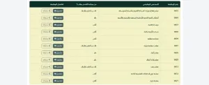 مستودع للبيع في تلة الخياط